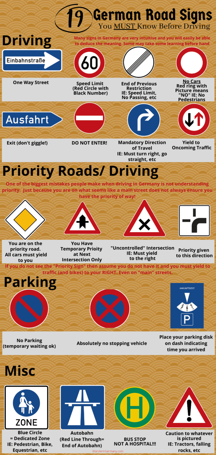 The Complete Germany Driving Guide German driving rules, tips, and