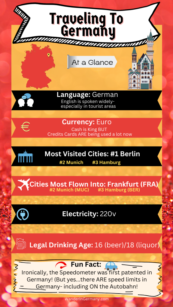 travel guide germany